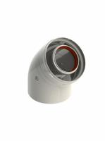 78cab88595109df72a1b78ee27c523f5