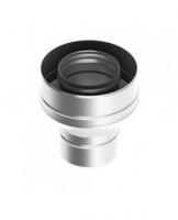 дымох старт сэндвич