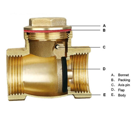 КЛАПАН обратный  дисковый горизонт.(лепестковый) 530799